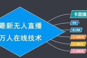 臻曦联盟最新抖音无人直播万人在线技术：养号+卡直播广场+无人直播步骤（视频课程）