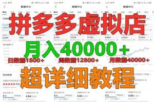 拼多多虚拟电商训练营月入40000+，全网最详细，你做你也行，暴利稳定长久