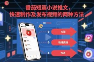 番茄短篇小说推文，快速制作及发布视频的两种方法