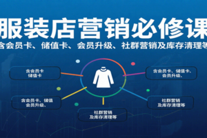 服装店营销必修课：含会员卡、储值卡、会员升级、社群营销及库存清理等