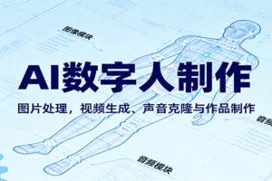 AI永生数字人制作教程：图片处理，视频生成、声音克隆与作品制作