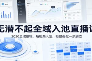 无潜不起全域入池直播课：2026全域逻辑，短视频入池，标签强化一步到位