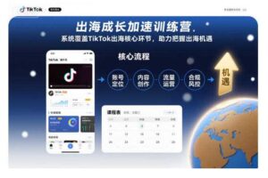 出海成长加速训练营,系统覆盖TikTok出海核心环节,助力把握出海机遇(更新)