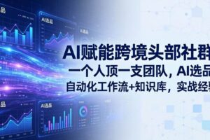 （18164期）AI赋能跨境头部社群-更新4月23：一个人顶一支团队，AI选品+自动化工作流+知识库，实战经验