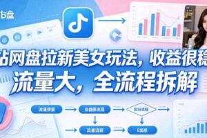 B站网盘拉新美女玩法,收益很稳定,流量大,全流程拆解